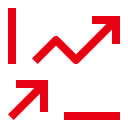 Excellent Product Performance