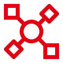 Aesthetic, Efficient System